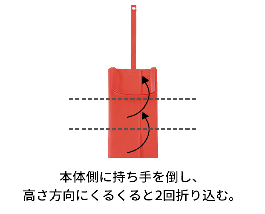 折りたたみ方